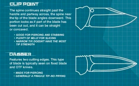 How to Choose the Right Knife
